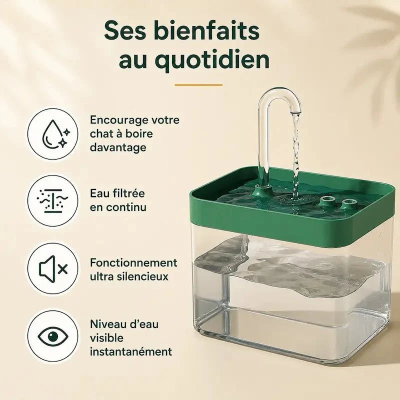 Fontaine à Eau Chat USB Transparente