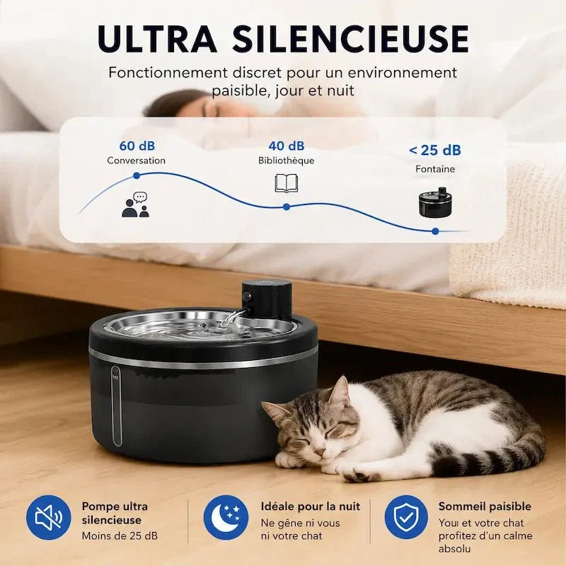 Fontaine à Eau Chat 3L Silencieuse et Pratique