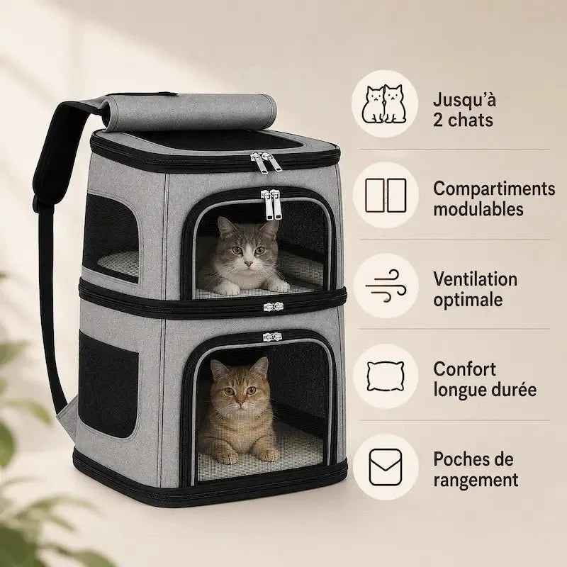 Sac à Dos Chat 2 Compartiments Pratique