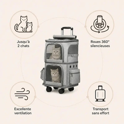 Sac à Roulettes Chats - Transport Facile et Confort