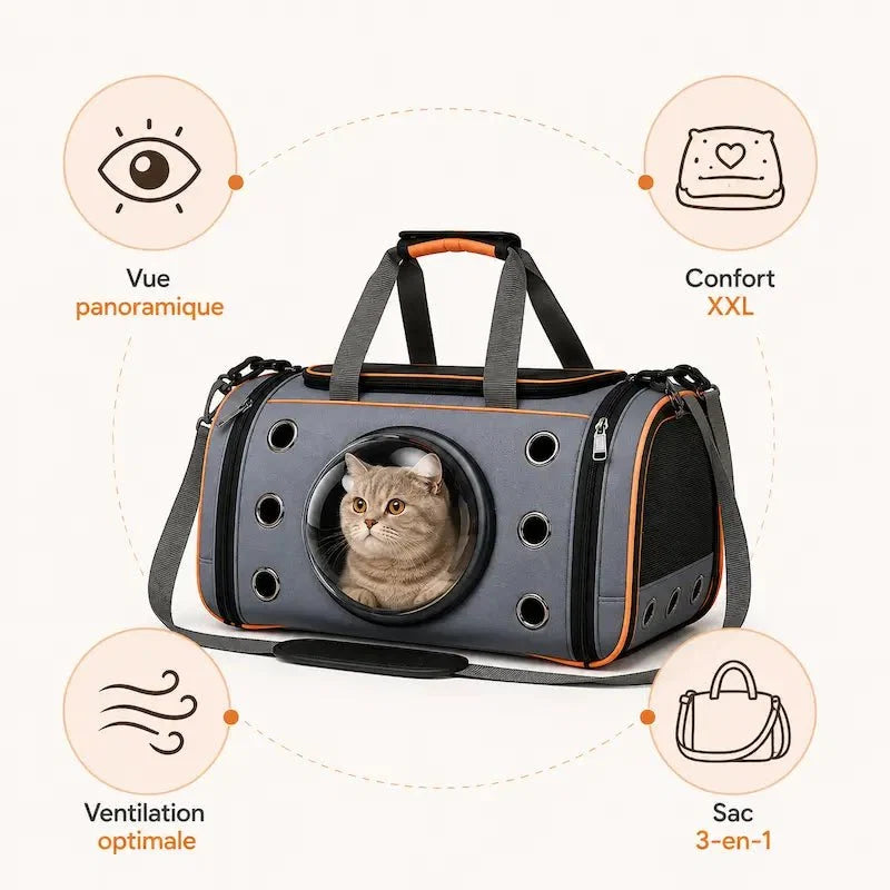 Sac de Transport Chat Bulle - Vue Panoramique